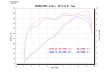 画像21: アールズギア(r's gear)  Z900RS/CAFE/SE（17〜22年式）【2BL】ワイバンクラシック Rフルエキゾースト マフラー (21)